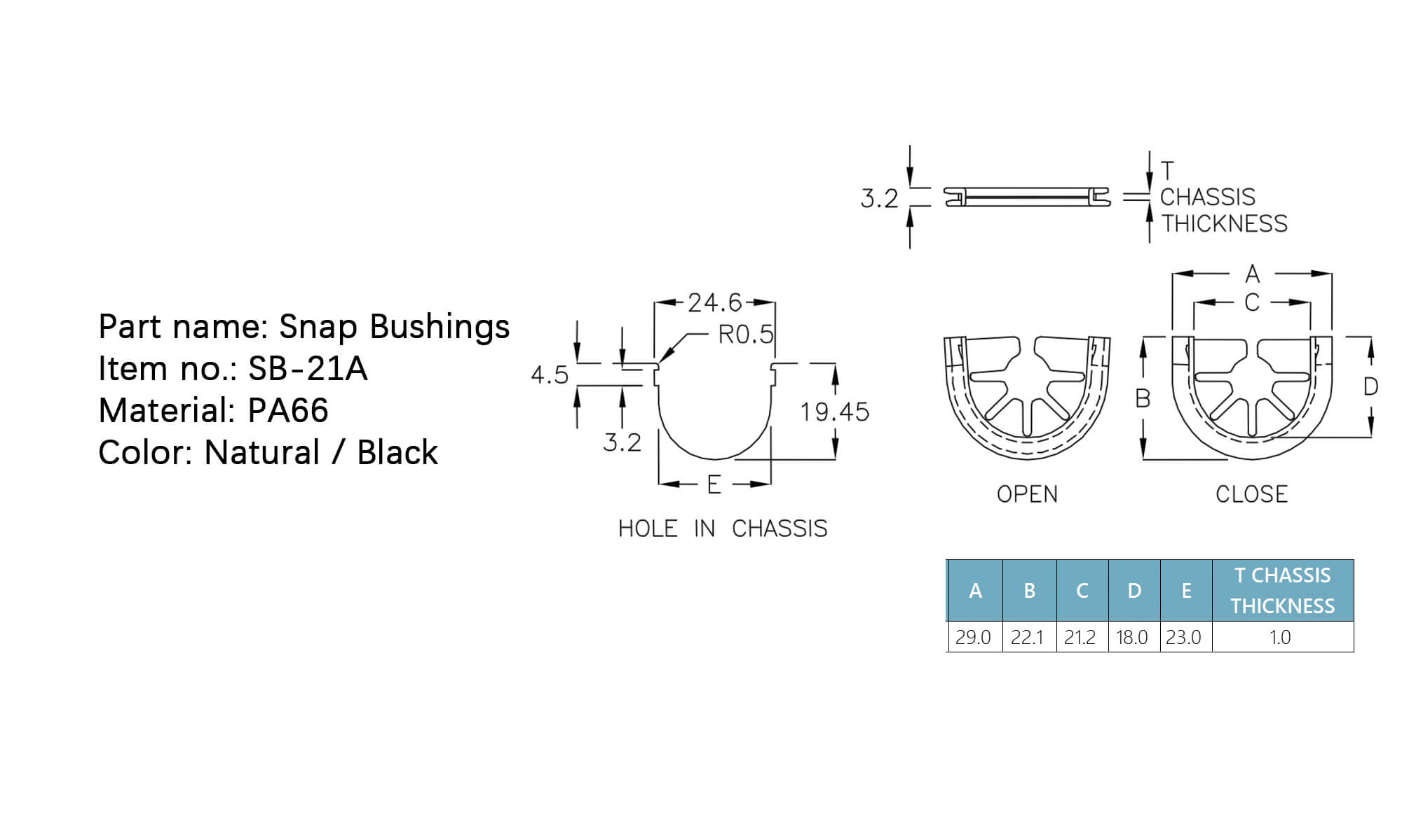 Snap Bushings SB-21A